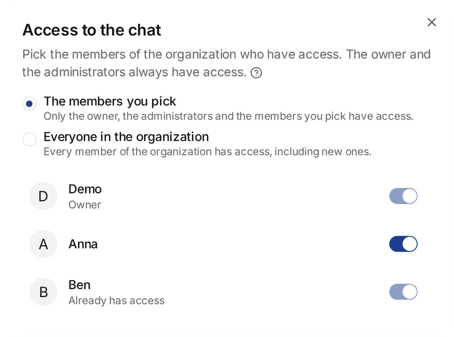 The Access to the chat window: The members you pick is chosen, Everyone in the organization is not; in the member list, Demo (Owner) and Ben (Already has access) have grey switches that stay on, and Anna's switch is turned on