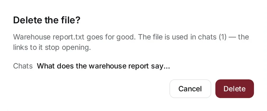 The Delete the file? dialog: Warehouse report.txt goes for good. The file is used in chats (1) — the links to it stop opening. Below it the Chats line with the name of the chat, and the buttons Cancel and Delete