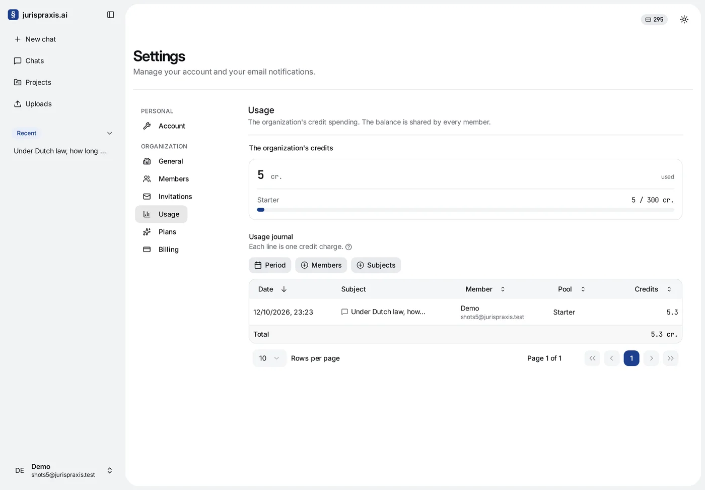 Settings → Usage: The organization's credits shows 5 cr. used and the Starter bar at 5 / 300 cr.; below, the Usage journal has the Period, Members and Subjects filters, one line for Demo from the Starter pool, and the Total line of 5.3 cr.